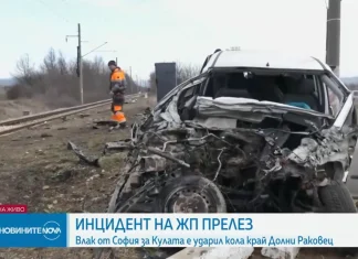 Инцидент край Радомир: Влак се удари в автомобил, в който пътували майка с 9-годишно дете Влак удари кола на жп прелез край Радомир